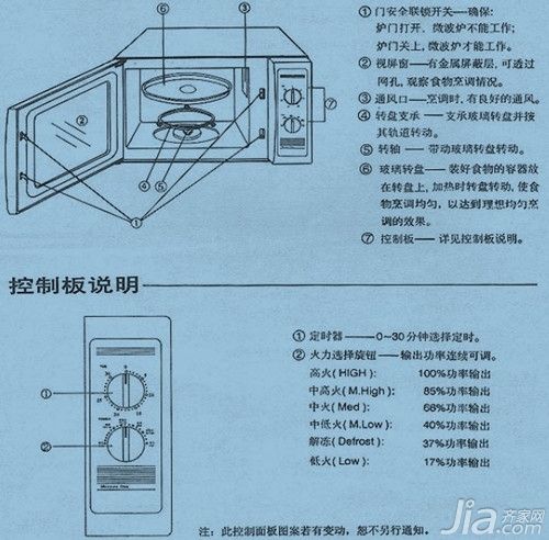 格兰仕微波炉怎么用 格兰仕微波炉使用说明书详解